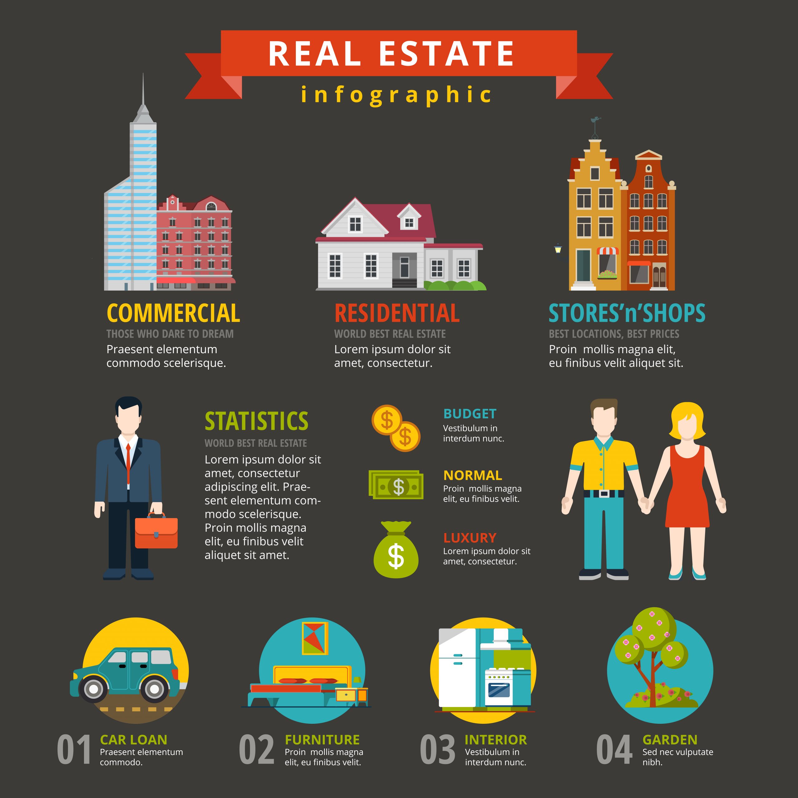 Flat Style Thematic Real Estate Elements Infographics Concept Template. Commercial Residential Stores And Shops Statistics Loan Budget Interior Furniture. Conceptual Web Site Infographic Collection.